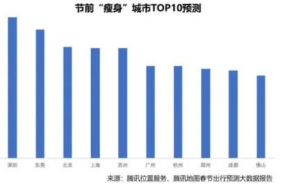 太一控股怎么样？