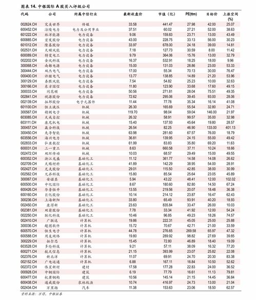 湖北高考2023年一本线是多少(图2)