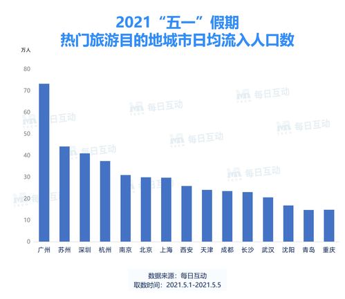 人保财险深圳分公司5宗违法遭罚76万 财务数据不真实