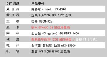 求高手解答：每10股派0.3元是什么意思