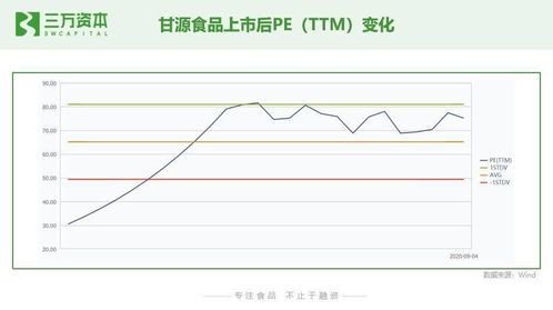 股票停牌时，二级市场的资金去哪