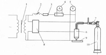 氩弧焊机组成 工作原理 主流系列 捷配电子通 