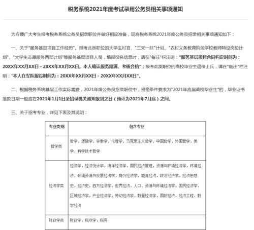 报名人数突破23w 国考无岗可报 其实你的专业能报的岗位有很多