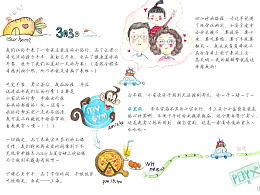 发现 普通推荐 纯艺术作品 文章 