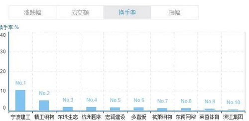 广州亚运会概念的股票都有什么？