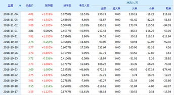 600268前景怎么样？