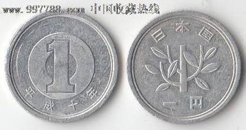 昭和四十年正面是1后面是日本国的硬币 