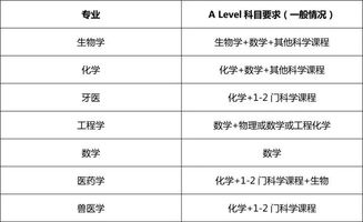 新论文查重指南：如何选择最适合你的工具？