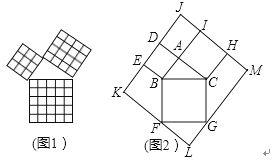 为什么勾股定理很重要，为什么我们沿用至今