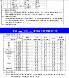 沙发品管工作计划