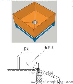 深基坑溜管反泵送施工技术 