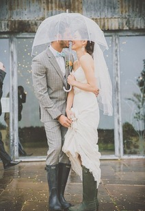 如果结婚那天下雨怎么办 备好你的婚礼B计划