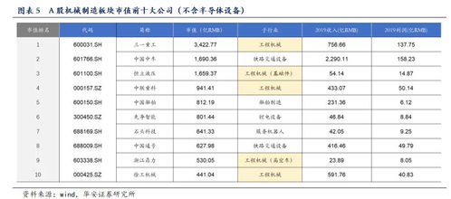 三一重工现在市值多少人民币？