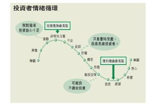 葱花饼的葱为什么变红色  第1张