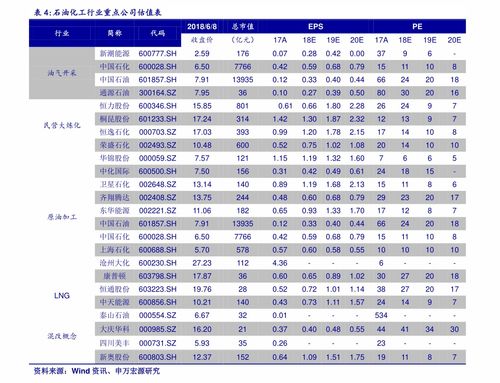 一万美元：一万美元等于多少加元