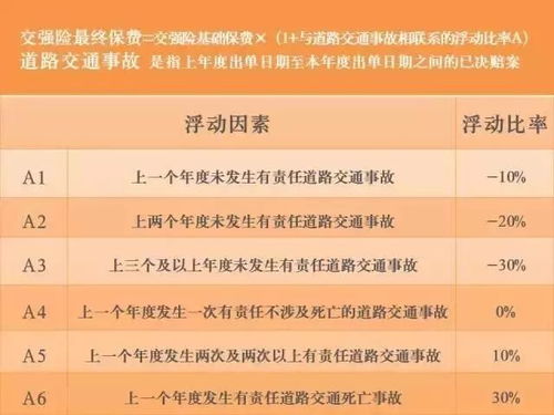 一建挂靠养老保险费的简单介绍一级建造师挂靠费用一年多少 