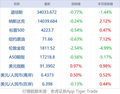 11月28日距离2023还有多少天 (2020年11月28日距离今天多少天)