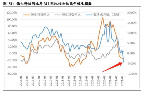 我在哪里能做港股？最好是各位做过的平台