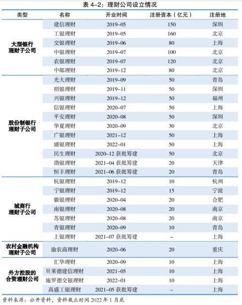 中外合资企业注册资本100，原外方持股49%，中方持股51%。现外方股东增资50后，中方如何操作原持股比例不变