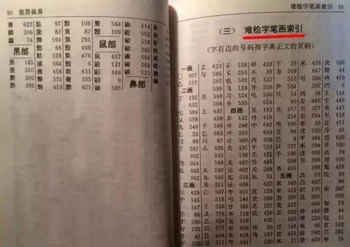 查字典技巧口诀大全,小学生一定需要, 快为孩子收藏