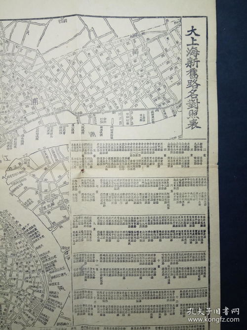 民国 1949年 上海地图 有大上海新旧路名对照表 有英文外套 