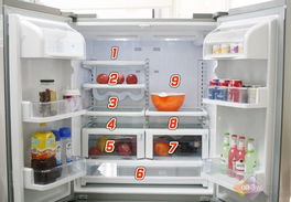 药物冷藏冰箱怎么保存(药物冷藏一般是多少度)