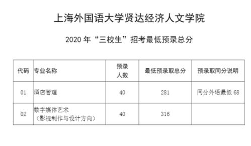 分数线 2020年上海市三校生高考各校最低录取分数线更新中