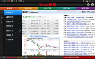 万得资讯（Wind资讯）推出的手机炒股软件股好用吗？请大家给个建议呗