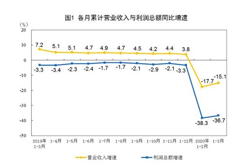 腾讯音乐-SW(01698)二季度收入低于市场预期，股价跌超5%创新低