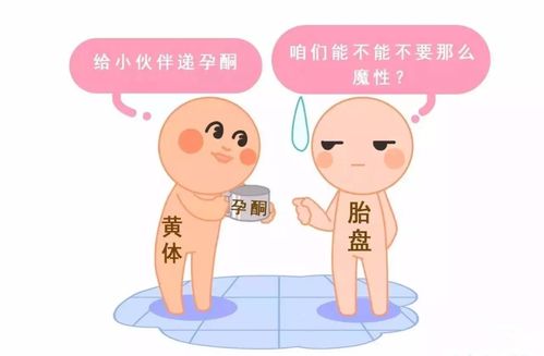 为什么孕育医生建议女性查性激素六项 你真的懂吗