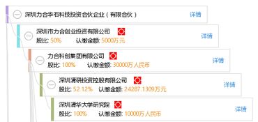 深圳华石供应链科技有限公司怎么样？