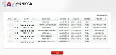 广东发展银行信用卡申请进度在哪里查(广东发展银行信用卡)