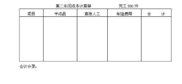 如何编制一套面向个人、家庭的财务收支的复式记账下的完整的会计分录体系？