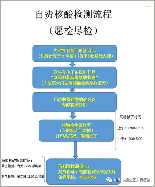 重庆三博江陵医院可以做核酸检测吗？就是检测新冠病毒的，当天能拿到结果吗？