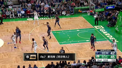 nba篮球赛死亡