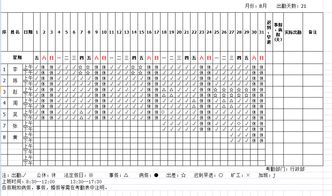 考勤表实际天数怎么算啊 在线等 