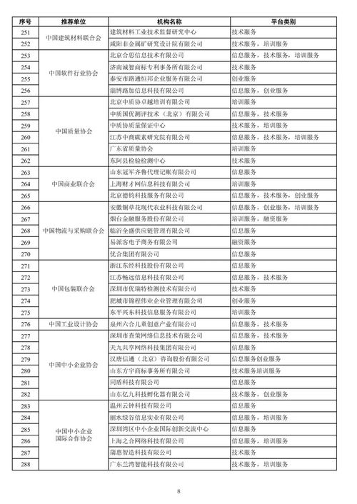 表格关键信息查重服务-专业、快速、准确