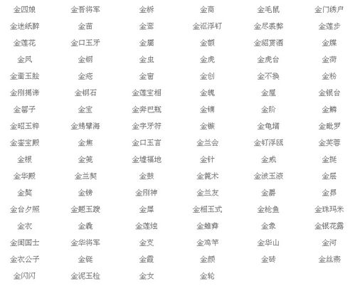 带金字旁,或字里含金字的,取名或组词,急用 