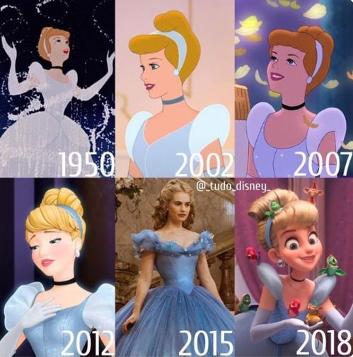 网友分享迪士尼公主历年造型变化,艾莎日渐严肃,木兰扮相多变