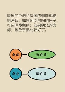 卧室 风水 对睡眠极其重要 如此安排卧室格局,大大有助睡眠