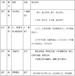 2019事业单位公共基础知识题