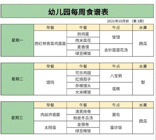 学会这5种Excel颜色搭配技巧,表格想做不好看都难