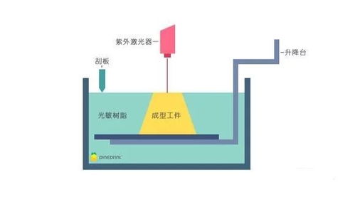 红外遥感成像技术原理