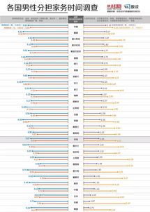 日本和韩国的时间为什么一样(图2)