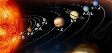 太阳系八大行星排列顺序与行星之间的距离 还有人不清楚