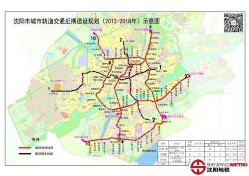 地铁申建门槛高了3倍,沈阳地铁还能不能建了 