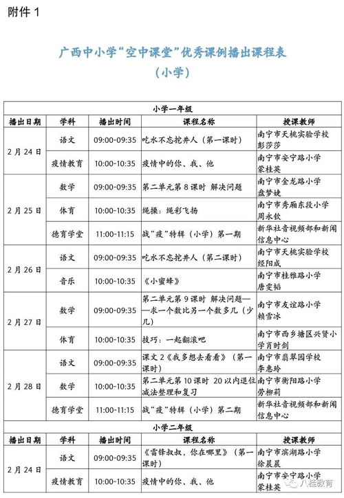 广西中小学生, 空中课堂 再升级 iPad或投屏电视都可收看 附最新课程表