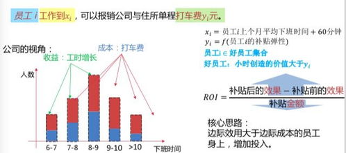 经济中的边际是什么意思？边际效用是什么意思？书求通俗的理解和例子