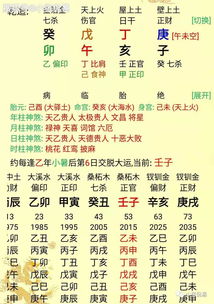 八字命理 多情却总是无情,复婚姻缘亦终生