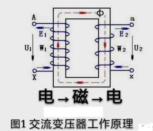 电流互感器倍率如何调整？